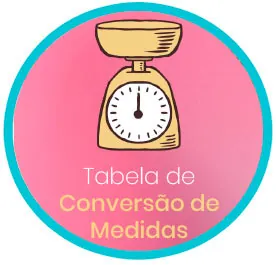 Tabela de conversão de medidas
